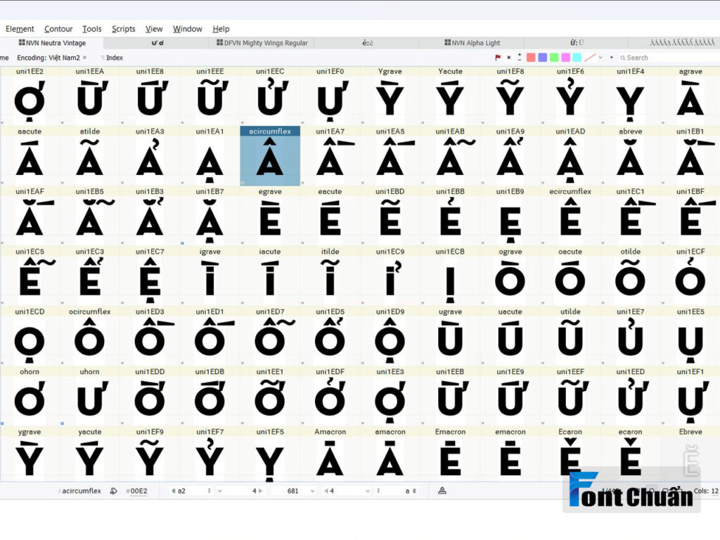 Việt hóa Font chữ là gì?