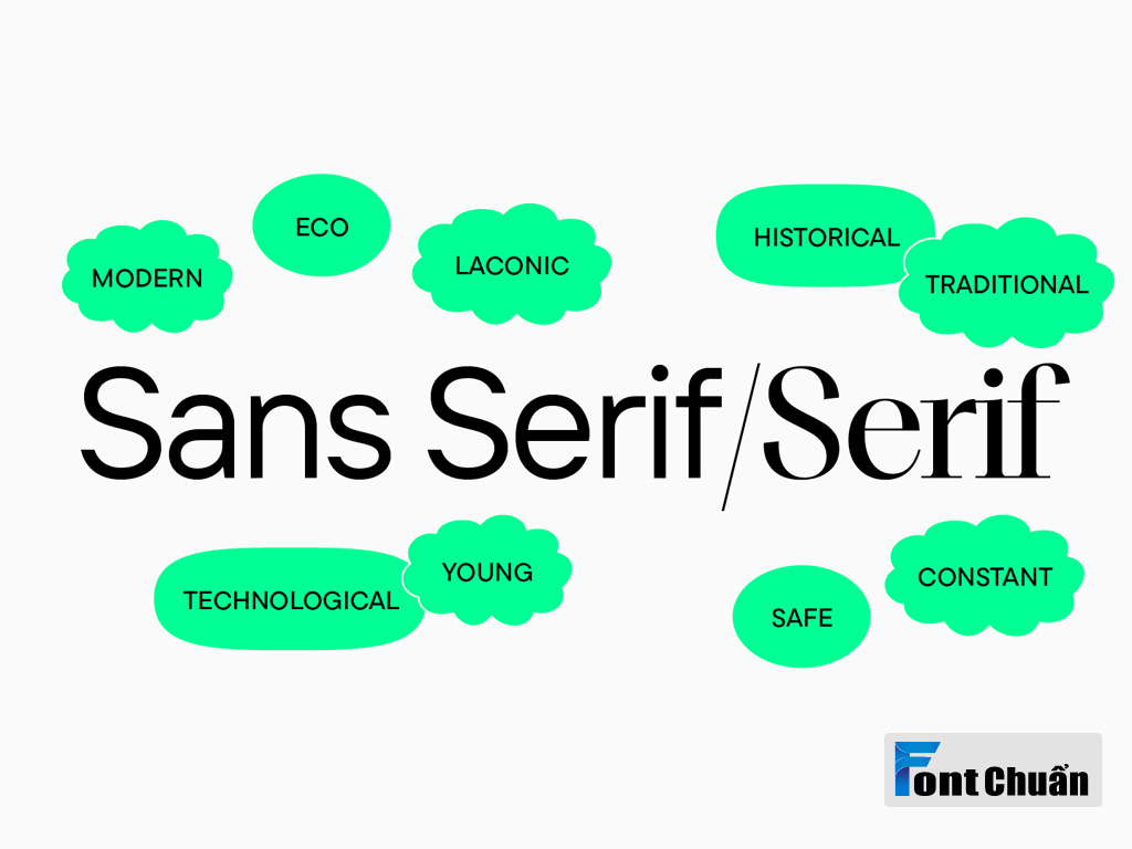 Serif hay Sans-serif – mỗi phong cách, một sứ mệnh