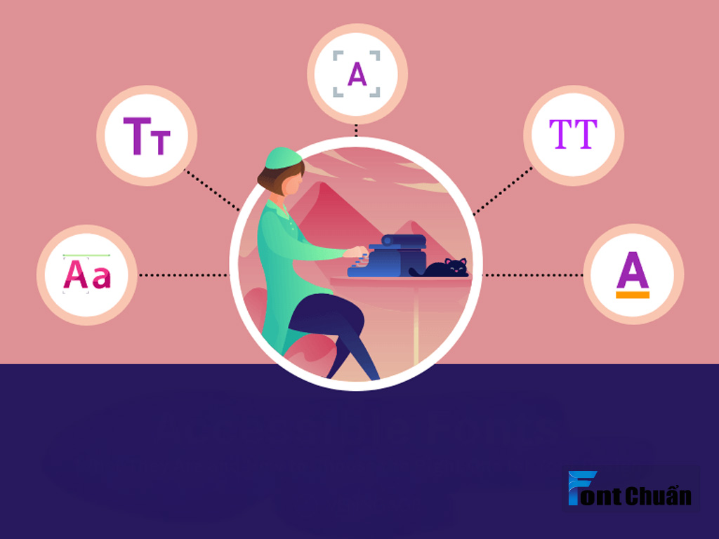 Accessibility – Khả năng tiếp cận toàn diện
