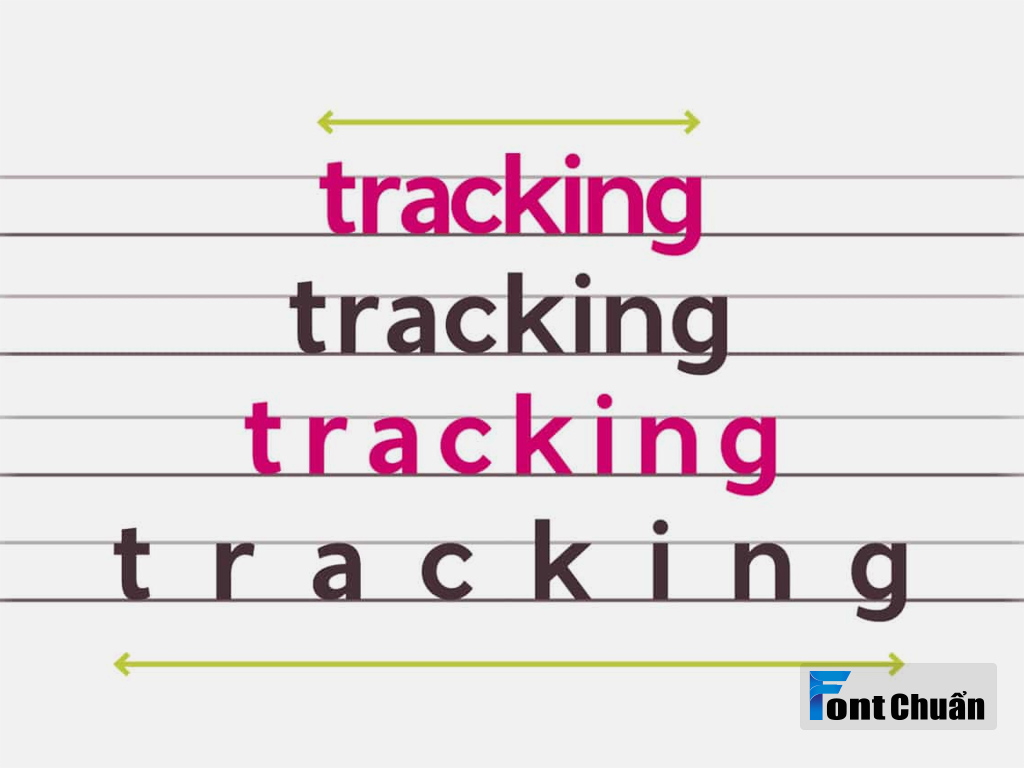 Tracking (Letter-spacing) là gì?