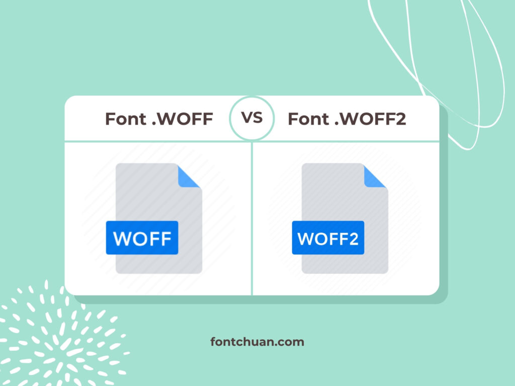 WOFF là gì? Tìm hiểu định dạng font WOFF & WOFF2